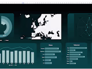 Salesforce Overview