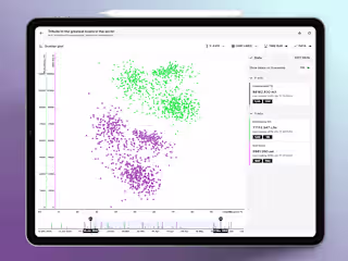 Sensor Time-Series Data Visualization & Analysis