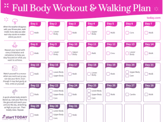 Fitness Coaching: Training Regime for Clients