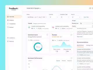 Dashboard Design | Real AI App