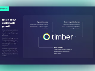 Timber - Financial Advice for the Masses