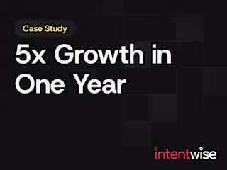 How We Helped Intentwise Grow 5x in One Year