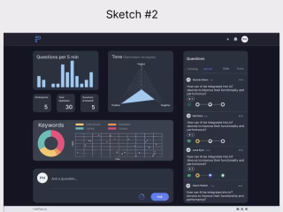 Product Design