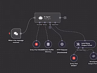 Joomla-Powered Booking System with AI-Enhanced Customer Interact