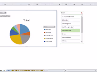 Comprehensive Excel Data Analysis Using Pivot Tables and Charts