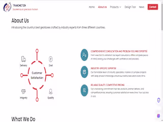 Content writing and creation for LinkedIn and Instagram 
