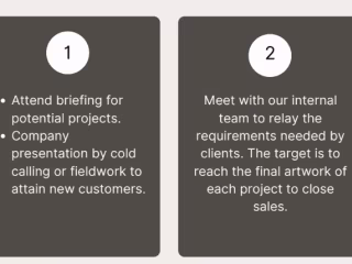 Account Management