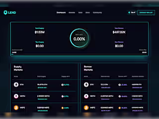 Gemach Finance