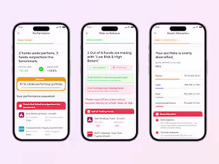 MF Portfolio Review App: From Analysis to Execution