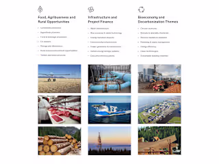 IFG Asset Management