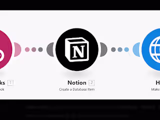 Automating Meeting Summary from Google Meet/ Zoom to Notion