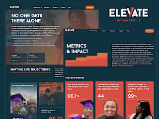 Web Design & Webflow Development for Elevate Indy