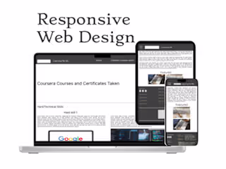 Website blog with responsive design | Case Study