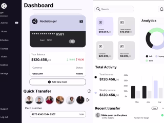 Dashboard - UXUI Concept