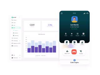 Aircall - Telecom Dashboard Design