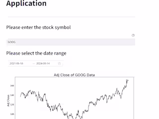 Stock Price Prediction using LSTM model