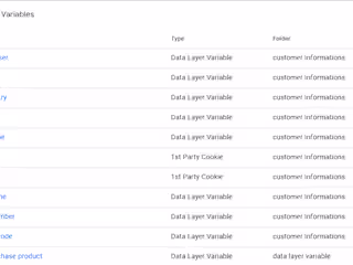 Facebook CAPI Tracking Improvement