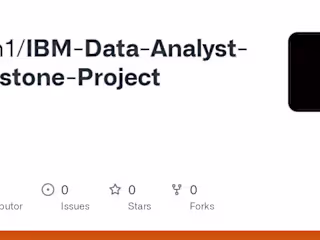 axgh1/IBM-Data-Analyst-Capstone-Project