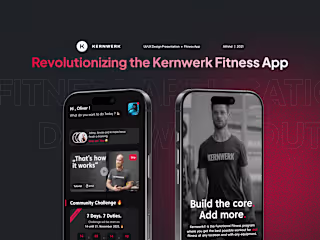 Kernwerk® Functional Fitness