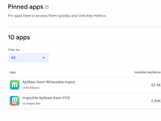 Flutter Mobile POS | Complete entrepreneurial application