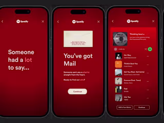 Spotify Love letters - Case study