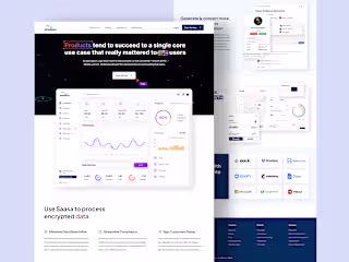 Saas Landing Page ui, ui design, uiux Design