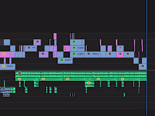 Video Editing