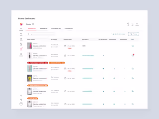 Order Management System