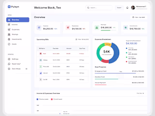 Personal Finance Dashboard 