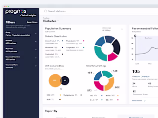 Designing a NextGen Medical Analytics Platform for Prognos