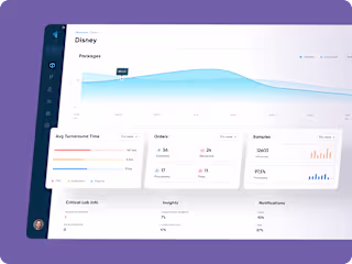 Flow Health