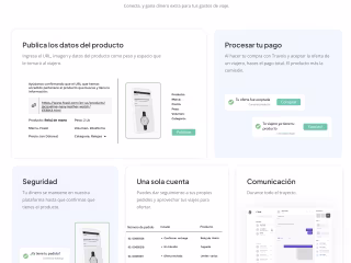 Product Validation: Testing and Researching Ideas 