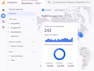 High-Velocity Google Ads Deployment for Ad-Tech Startup