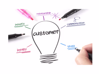 Customer Success Journey Mapping
