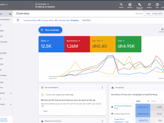 eCommerce Management for Business Growth