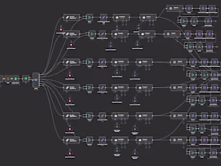 Froggie AI-Powered Automate Blog Articles | Perplexity Research