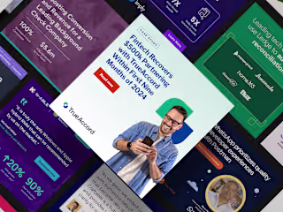 Social Proof Case Study Ads