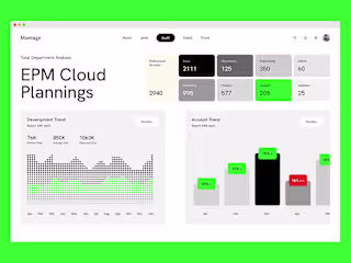 EPM Cloud Planning