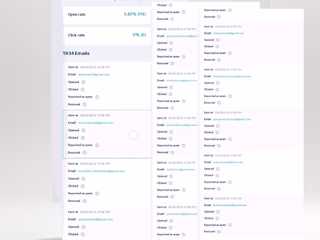 Boosting Client Sales with Creative Email Campaigns