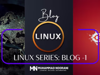 Linux Series: Getting Started With Linux On Windows 10/11 | 202…