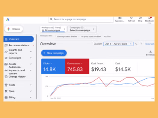 Google Ads