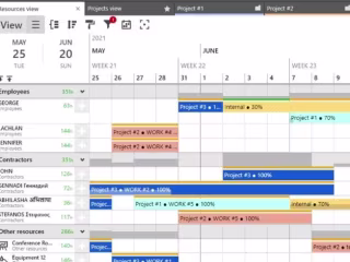 Project managment