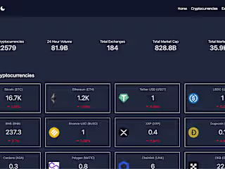 Cryptocurrency Portfolio