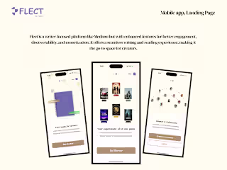 Flect – A Platform for Writers