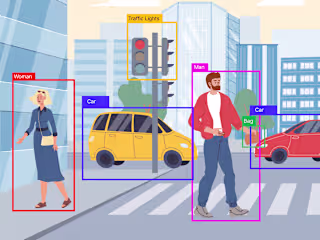 Fine-Tunable MobileNetSSD Object Detector (2020)