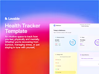 Wellness - Body & Mind Tracker Template