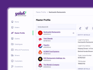 Food Delivery Platform Backend