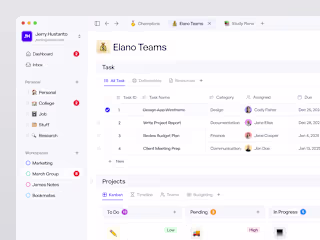 Task Management Dashboard App
