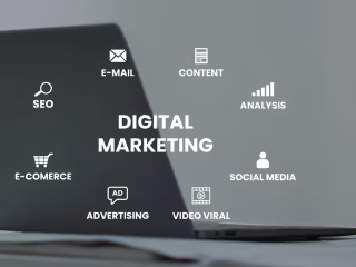Online gift shop -> social media management.