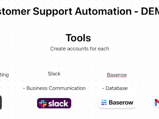 Customer Support Automation
